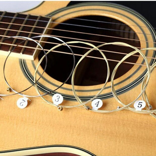 Acoustic Guitar Strings with numbered markers on a guitar body
