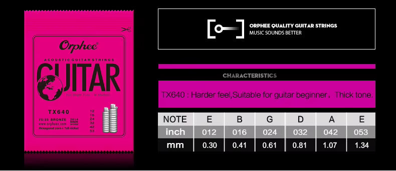 Orphee TX640 Acoustic Guitar string gauges on a black background.