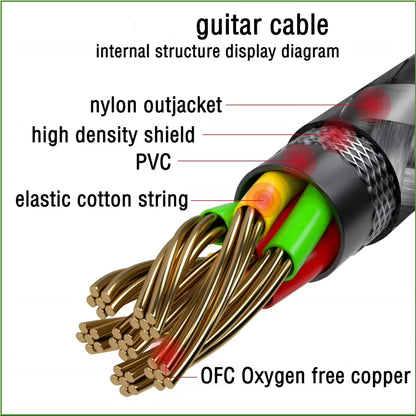 Guitar Cable - 6.35mm TRS Jack Lead, Straight to Right Angle, 1.5m/3m, Gold Plated | Guitars Limited