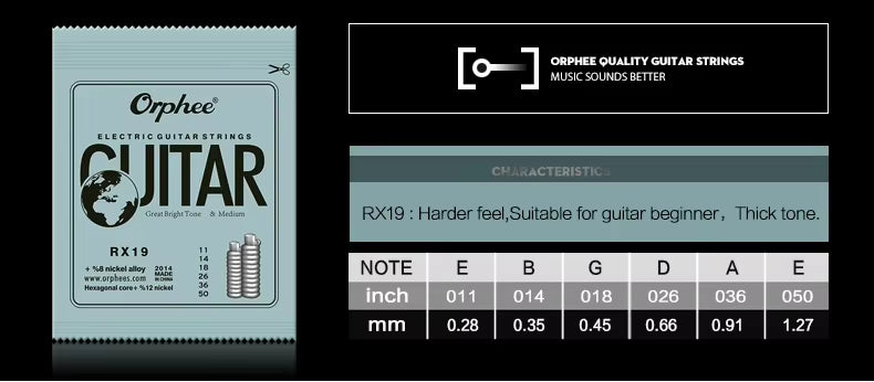 Electric Guitar Strings - Nickel Wound - 3 Gauges | Guitars Limited