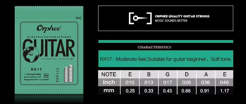 Electric Guitar Strings - Nickel Wound - 3 Gauges | Guitars Limited