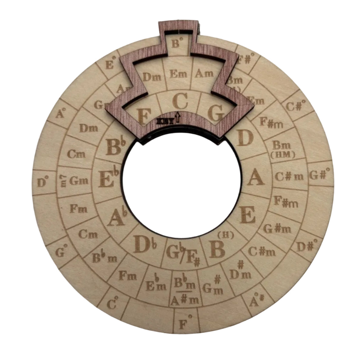 A Circle of Fifths Wheel photographed on a white background.