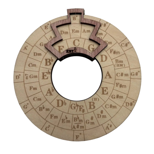 A Circle of Fifths Wheel photographed on a white background.