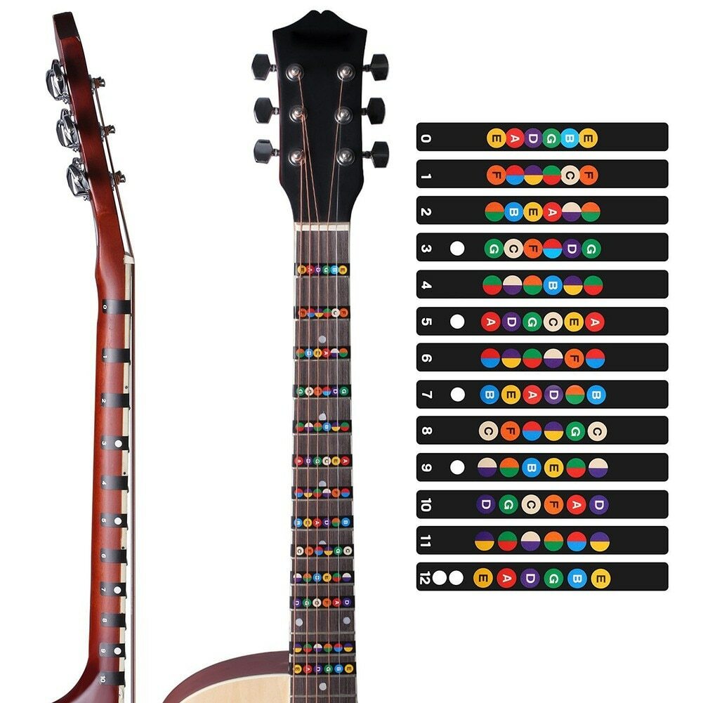 Two guitars next to a sheet of Guitar Fretboard Stickers.
