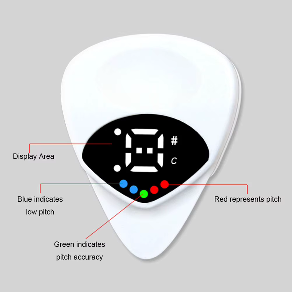 A Guitar Pick Tuner with digital display and colour-coded indicators with explanations on a grey background