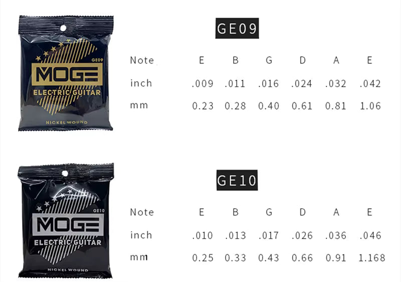 Two packages of MOGE electric guitar strings with string gauges on a white background