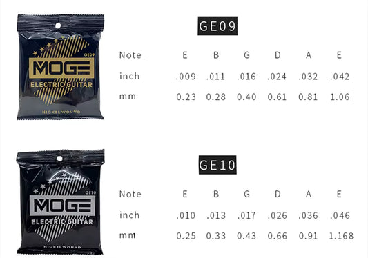 Two packages of MOGE electric guitar strings with string gauges on a white background