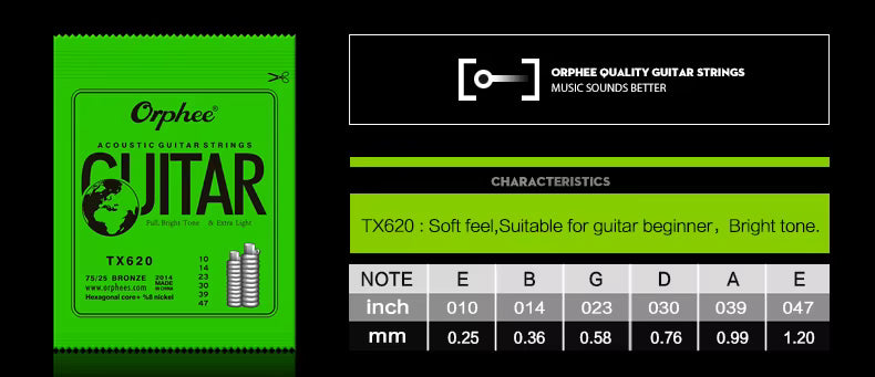 Orphee TX620 Acoustic Guitar string gauges on a black background.